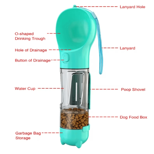Dog Water Bottle https://mypetolia.com/