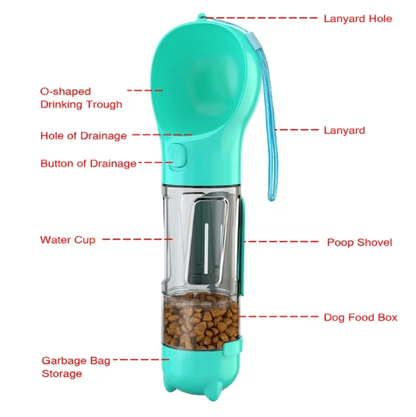 Dog Water Bottle https://mypetolia.com/