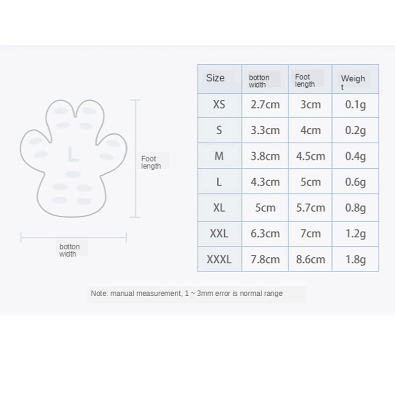 Dog Anti-Slip Pads for Safety and Stability