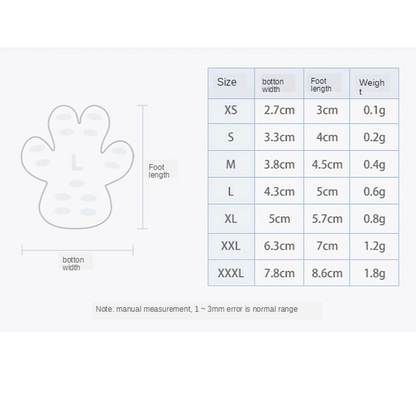 Dog Anti-Slip Pads for Safety and Stability